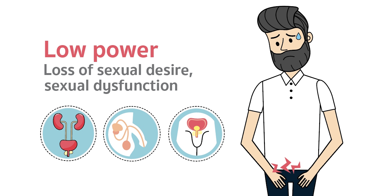 Sexual dysfunction and male infertility
